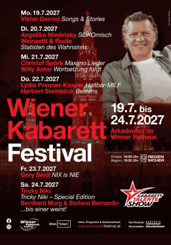 WKF ohne Lotterien komprimiert